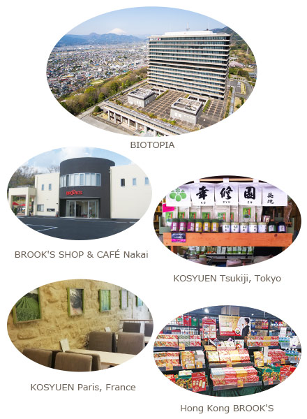 BROOK'S coffee Global Market